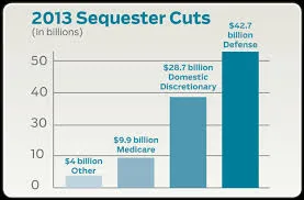 How Republicans are Restoring Faith in Government